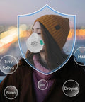 Person wearing NIOSH Approved N95 Mask Respirator 4 Layer Particulate Filter Face Mask on cityscape background with protection symbols