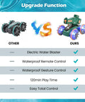 Comparison of amphibious RC car boat with water squirting remote control and lights, dual land and water fun for kids.