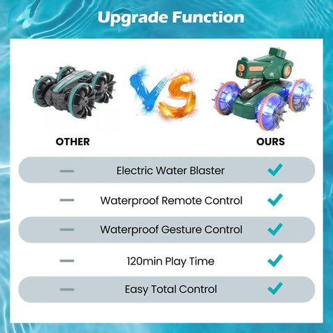 Comparison of amphibious RC car boat with water squirting remote control and lights, dual land and water fun for kids.