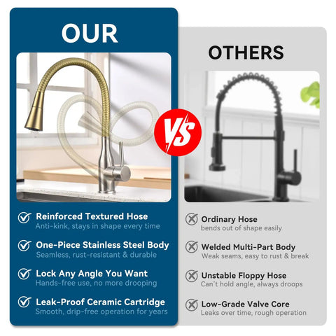 360° Swivel Kitchen Faucet, Pull Down Silicone Faucet with Reinforced Hose, Gold, stainless steel body, anti-kink hose comparison.
