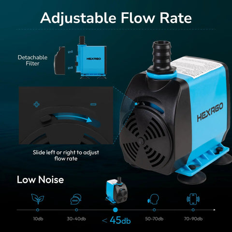 Ultra Quiet 800 GPH Submersible Water Pump With Adjustable Flow Easy Install shown with flow rate control and detachable filter