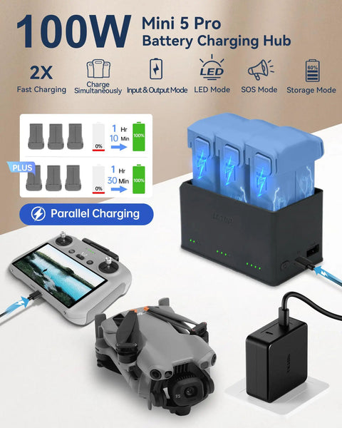 Ultra Portable 100W Drone Power Station With 27000mAh Battery, Parallel Charging Hub for DJI drones and accessories shown