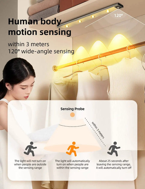 Woman beside LED under cabinet lights with motion sensor on clothes rail; 120° angle sensing, 3 meters range; easy install