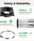 Magnetic Dryer Vent Connector Kit with flame-retardant ABS, laminated aluminum hose, and stainless steel clamp.