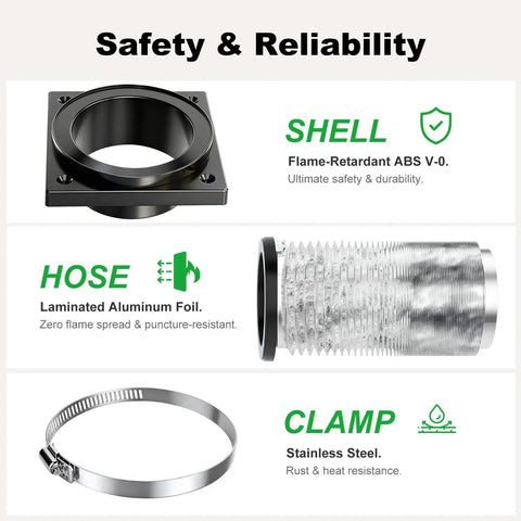 Magnetic Dryer Vent Connector Kit with flame-retardant ABS, laminated aluminum hose, and stainless steel clamp.