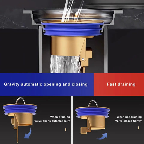Cutaway view of Brass Shower Floor Drain Backflow Preventer With One Way Valve, showing automatic opening and closing, fast drainage.