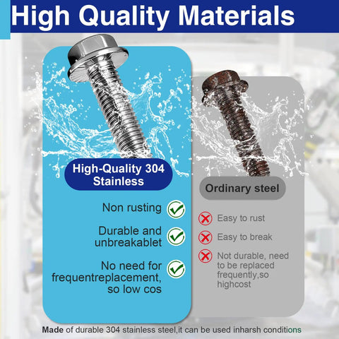 Comparison of 304 stainless steel vs ordinary steel bolts highlighting rust resistance and durability for machinery use.