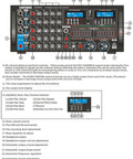 Front panel of KA-3000ProII 3000W Karaoke Mixing Amplifier For Pros with DJ KJ Console controls and features diagram.