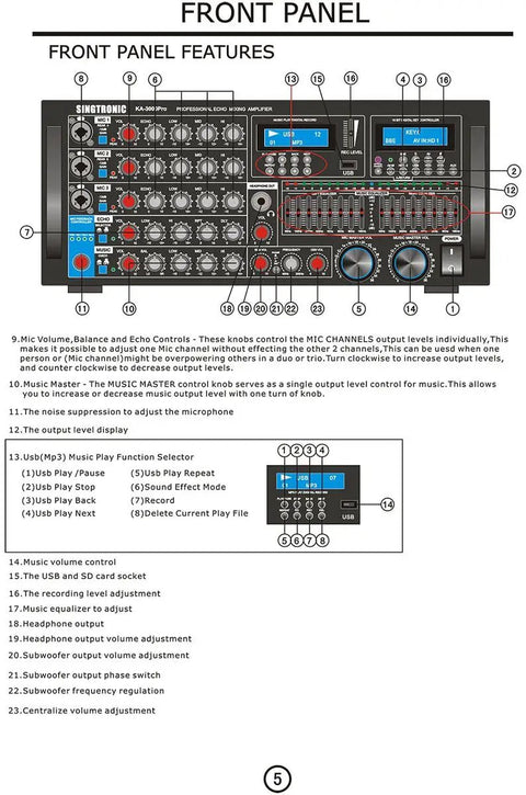 Front panel of KA-3000ProII 3000W Karaoke Mixing Amplifier For Pros with DJ KJ Console controls and features diagram.