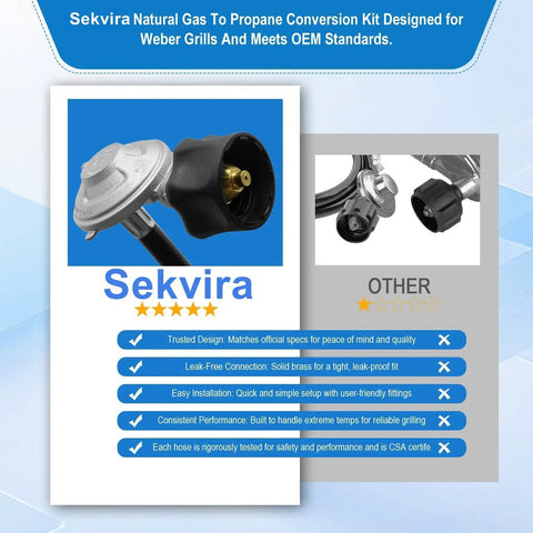 Gas To Propane Conversion Kit For Spirit II 310 315 E310 E210 Grills With 5Ft Regulator Hose, close-up of brass connectors