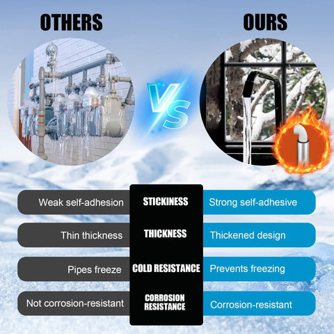 Comparison of pipe insulation showing advantages of Eight Pack Pipe Insulation Foam Tubes With Self Adhesive Aluminum Foil Wrap.
