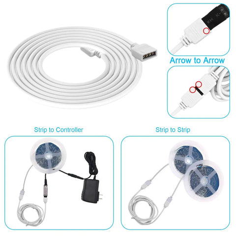 All In One Must Have Solderless RGB LED Strip Connector Kit with 4 Pin 5050 Connectors, L Shape for 10mm Wide Strips, detailed view