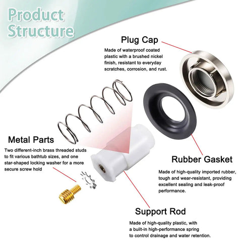 Plug And Play Toe Touch Bathtub Drain Stopper In Smooth Brushed Nickel For Quick Tub Swaps, parts and structure layout.