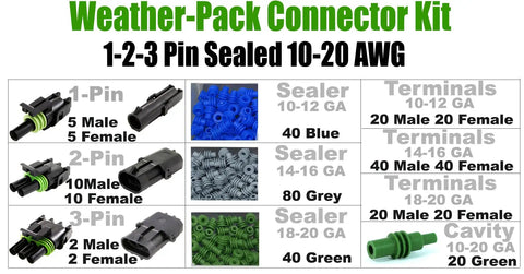 Dope 374 Piece Weather-Pack Connector Kit With Sealed Automotive Terminals For 1 To 3 Pin Holes, 10-20 AWG