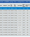 Comparison chart of Smart Submersible Pond Pump 1800 GPH 100W Quiet Waterfall Fountain For Small Ponds Garden Yard Patio IPX8