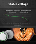 Heavy Duty 1.5 Volt Alkaline Button Coin Cell Batteries 60 Pack Providing No Sweat LR44 AG13 A76 SR44 357 displayed with lights and discharge curve.