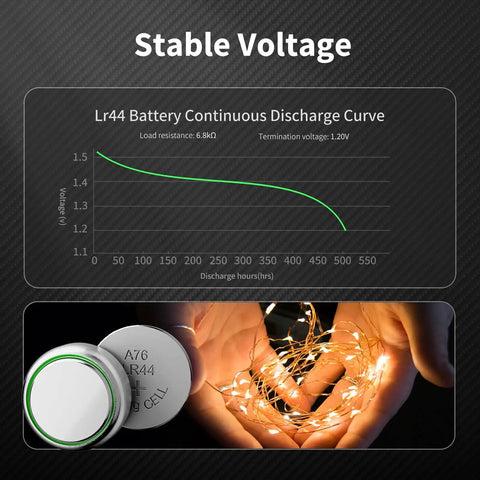 Heavy Duty 1.5 Volt Alkaline Button Coin Cell Batteries 60 Pack Providing No Sweat LR44 AG13 A76 SR44 357 displayed with lights and discharge curve.