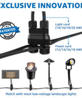 Fastlock2 connectors for Low Voltage Step Lights For Outdoor Stairs And Fences, 5W LED Landscape Lighting with diagram