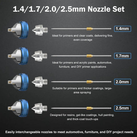 1.4/1.7/2.0/2.5mm nozzle set for Heavy Duty Hvlp Gravity Feed Spray Gun With Triple Adjust Dials for car paint applications.
