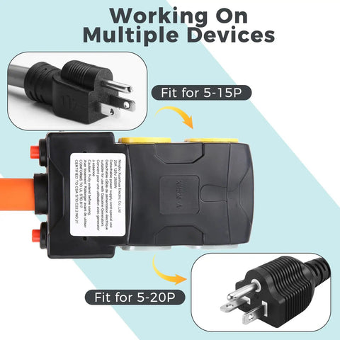 50 Amp To 20 Amp RV Power Adapter For 110V Sites with plug detail, NEMA 14-50P To 4 X 5-20R splitter, 1.5 Ft cord shown