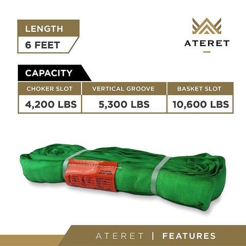 Powerlift Green Polyester Endless Round Sling 6 Feet Long With 5300 Lb Vertical Capacity And 10600 Lb Basket Load shown with specs
