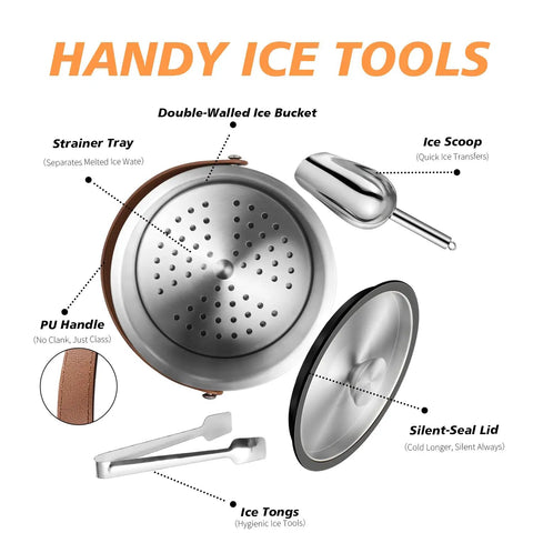 Double Wall Vacuum Insulated Ice Bucket With Lid, Scoop, Ice Tong, Strainer And Leather Handle components labeled