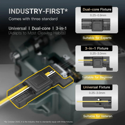 Rock Solid Optical Fiber Cleaver Cuts 250 Micron To 3 Mm Cable Lines Like Butter No Fuss One Step Press Design Yields 72000 Razor Scores For Telecom Techs Demanding Foolproof Splices Daily with three fixtures shown.