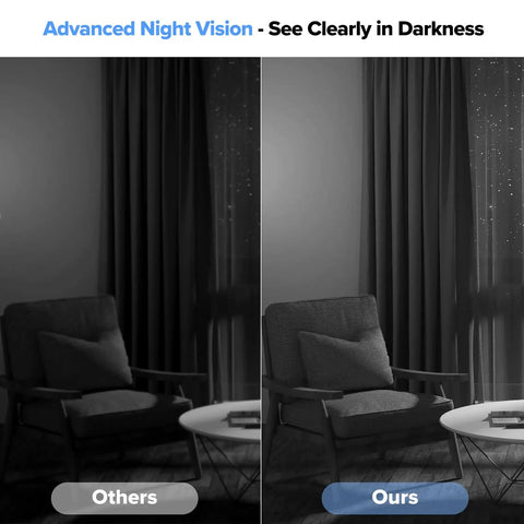 Comparison of living room view with "1080p WiFi Security Cam With Night Vision Indoor Outdoor Nanny Cam For Home Or Office" night vision feature