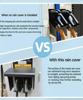 Comparison image showing EV charger without and with Kickass Hella Tough Outdoor EV Charger Cover Weatherproof Rain Snow And Sun Protective Shell.