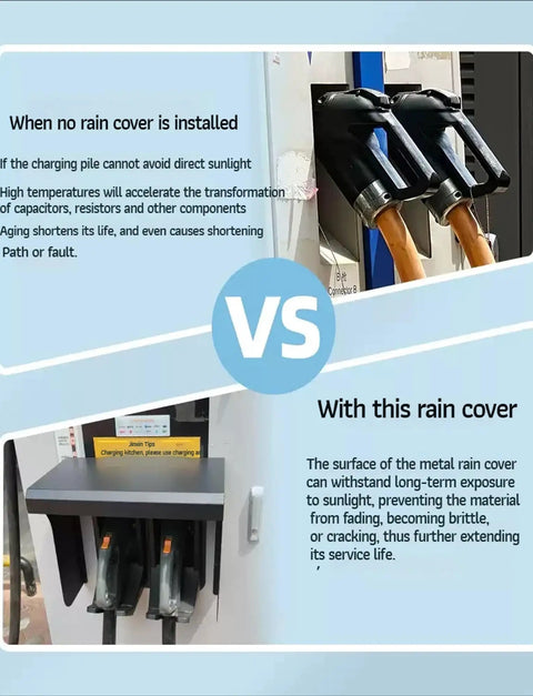 Heavy Duty Electric Vehicle Charger Cover Outdoor Wall Mount Box Rainproof Shelter comparison showing protection from sun and rain.
