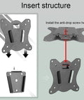 Insert structure detail of Dual Monitor Desk Mount For 20 To 27 Inch TVs, showing anti-drop screw installation and adjustment features.