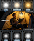 Portable Camping Fan With LED Lantern For Outdoor Adventures showing light modes and dimming levels in a tent setting.