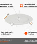 Diagram of 5 Inch And 6 Inch LED Recessed Downlight Kit With Trim, Dimmable, highlighting CRI 90, wet rating, and no housing required.