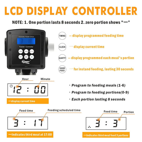 LCD controller for Set It And Forget It Vacation Ready Automatic Pond Feeder with programmable settings and timer display.