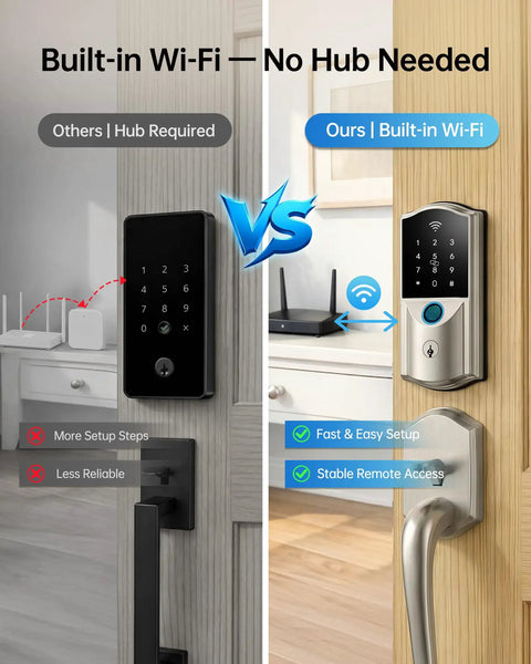 Comparison of Slick Wifi Smart Lock For Front Door Keyless Entry Electronic Deadbolt with Built-in Wi-Fi and keypad features.