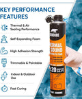 Heavy Duty Spray Foam Insulation Kit delivers killer thermal protection, features 20 board feet, suitable for indoor and outdoor use.