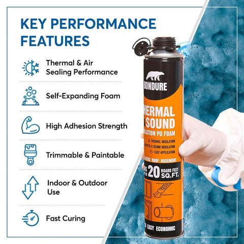 Heavy Duty Spray Foam Insulation Kit delivers killer thermal protection, features 20 board feet, suitable for indoor and outdoor use.