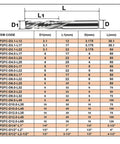 Pro Level 2 Flute Compression CNC Router Bits Up Down Cut Carbide Tipped Woodworking End Mill 5 Piece Set dimensions chart