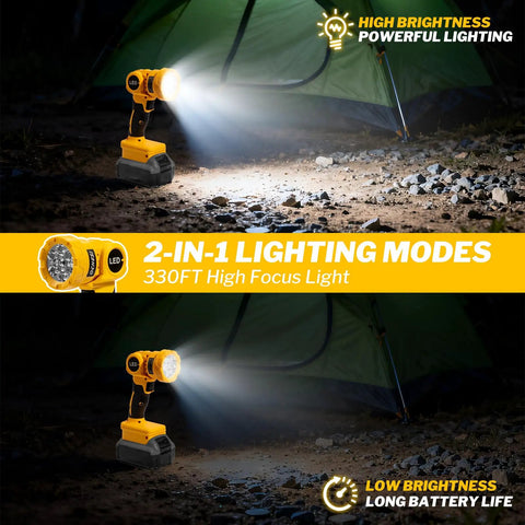 Cordless LED Work Light With Beefy 1000 Lumen Beam illuminating a tent, showing handheld flashlight with 140 degree rotating angle.