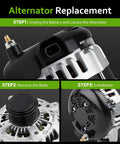 Steps for Plug And Play Alternator Replacement For V6 3.6L Engines Direct Fit For 2009 2017 Chevrolet Traverse installation