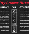 Comparison chart highlighting benefits of Husky fuel nozzles over competitors, featuring durability and American manufacturing.