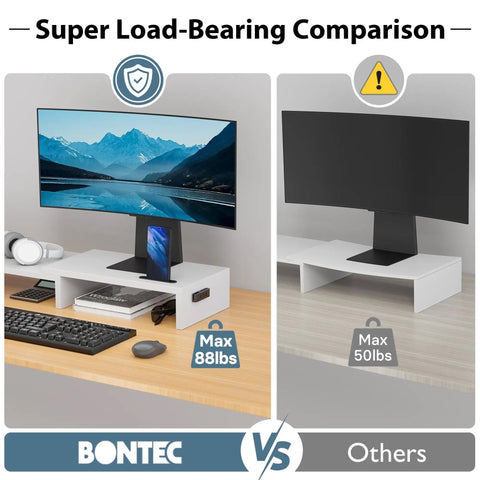 Super load-bearing comparison showing Dual Monitor Stand With Smartphone Holder For Your Setup Adjustable Length From 31 Point 5 To 42 Point 5 Inches Swivel Angle Ergonomic Wooden Desk Organizer For PC Monitor Laptop And Printer White with a load of 88 lbs versus another stand with a load of 50 lbs.
