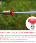 Podoy red 0-degree stainless steel pressure washer nozzle tips, 1/4-inch quick-connect, orifice 3.0, pack of 6.