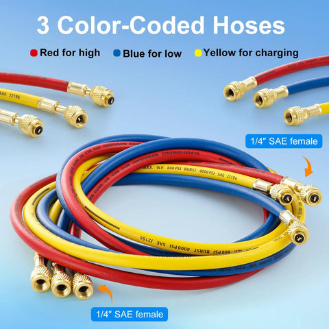 Three Piece Six Foot AC Manifold Hose Kit For R410A R134A R404A R22 With One Quarter SAE Female Flare, Four Layer Vacuum Hoses, Eight Hundred PSI Working Pressure, Pro Grade Heavy Duty Air Conditioning Charging Kit. Three color-coded 6 ft hoses with 1/4 SAE female fittings.