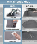 Comparison chart showing features of Magnetic Silicone Soldering Mat For Electronics Repair, highlighting thickness, material, and cleaning ease.