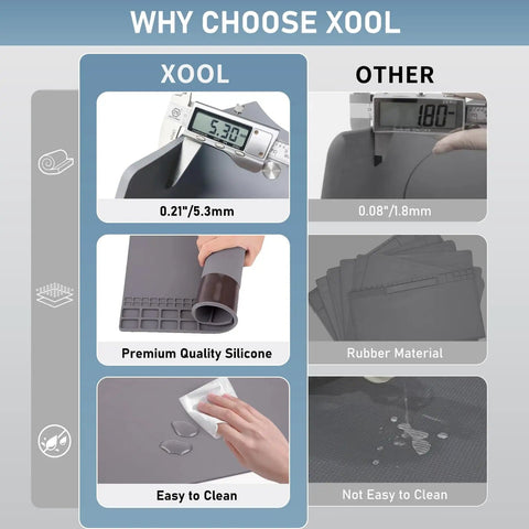 Comparison chart showing features of Magnetic Silicone Soldering Mat For Electronics Repair, highlighting thickness, material, and cleaning ease.