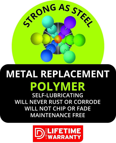 Graphical image highlighting metal replacement polymer benefits: self-lubricating, corrosion-resistant, with lifetime warranty.