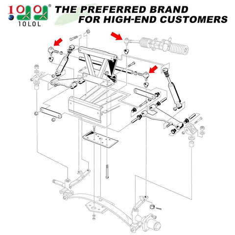 Ball Joint Kit For Club Car DS Golf Cart 1976 To 2008 Set Of 3 Tie Rod Ends Two Left Hand Threads OEM 7540 And One Right Hand Thread OEM 7539 Non Greasable Self Lubricating Direct Replacement installed on front steering diagram