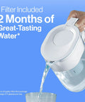 Hand pouring water from 8 Cup Water Filter Pitcher With Standard Filter BPA Free For Clean Fresh Water At Home Easy Pour Space Saving Family Friendly Fits On Fridge Shelf Marina White