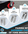 Image showing three types of yoke brackets for Five Inch By Two Inch Polyurethane Caster Wheels Set Of Four Heavy Duty Polyolefin Core Industrial Caster Wheels With 3200 Lbs Load Capacity For Warehousing And Material Handling Ideal For Carts Dollies And Heavy Equipment On Concrete.